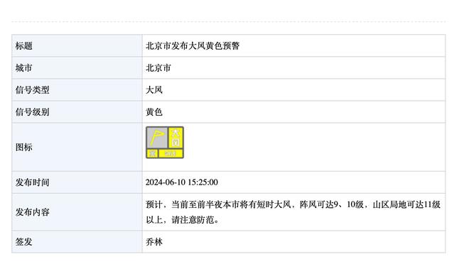 考辛斯：我不愿接受无法打球的标签但必须接受 现在家人放首位