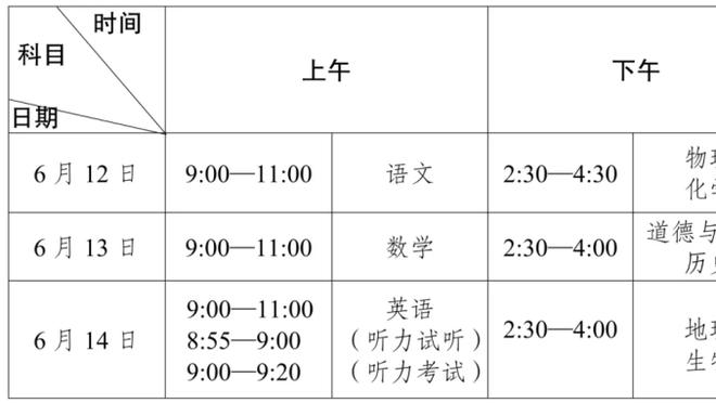 三连败背靠背客战西部头名森林狼！八村塁顶替詹姆斯首发出场